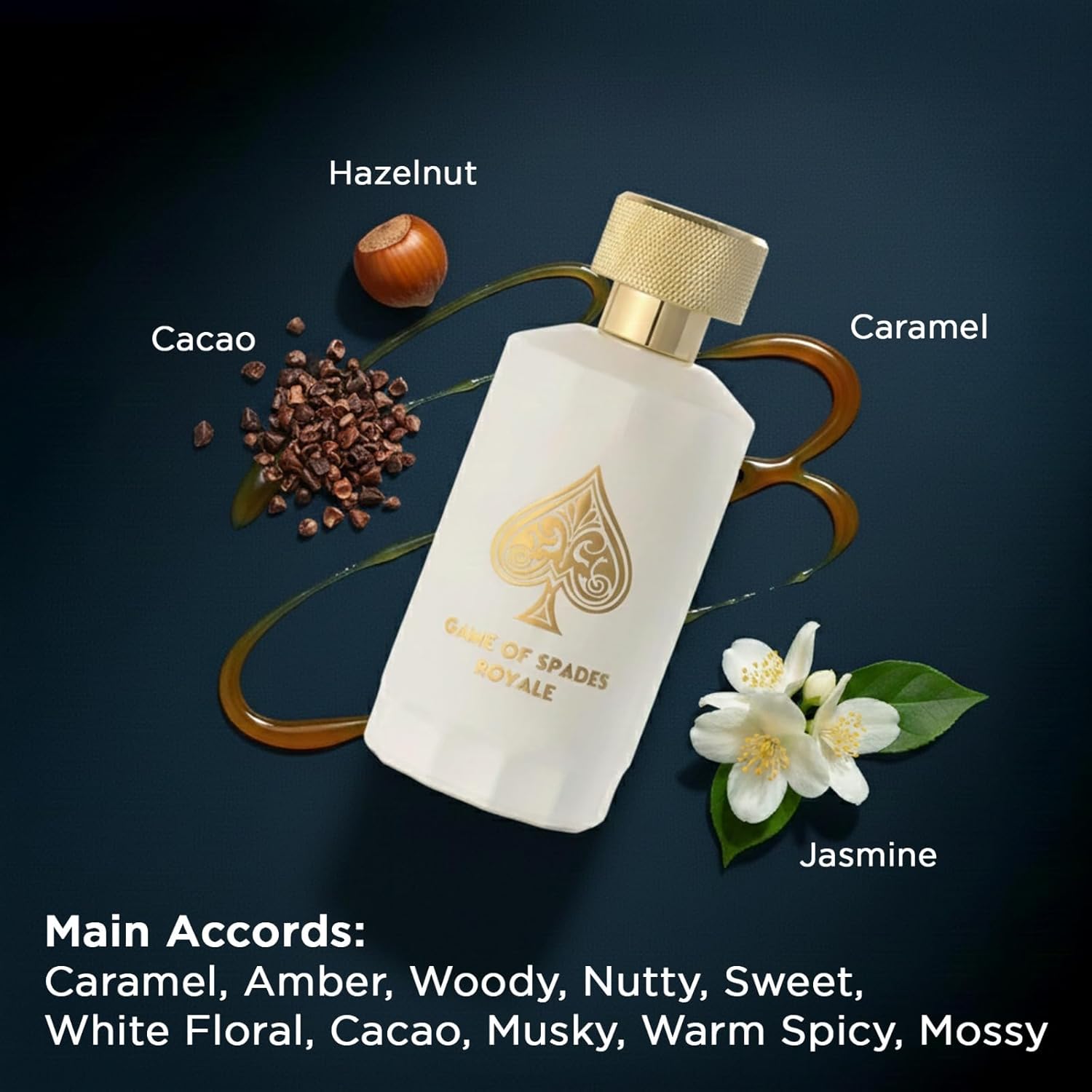 Perfume Fragrance Price - Nowość Jo Milano Game Of Spades