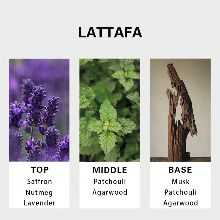 Lattafa Badee Al Oud For Glory – Perfume And Fragrance recenzja i cena