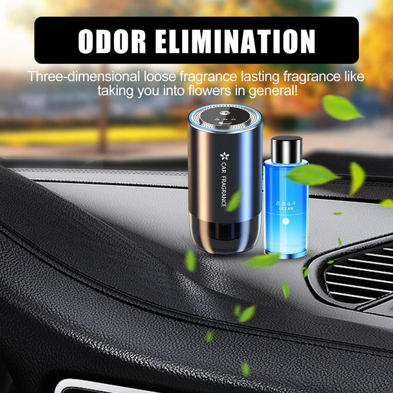Dyfuzor perfum samochodowych I – Perfume Fragrance Concentration recenzja i cena