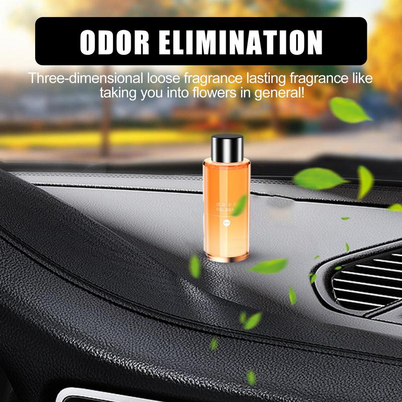 Dyfuzor perfum samochodowych I – Perfume Fragrance Concentration recenzja i cena