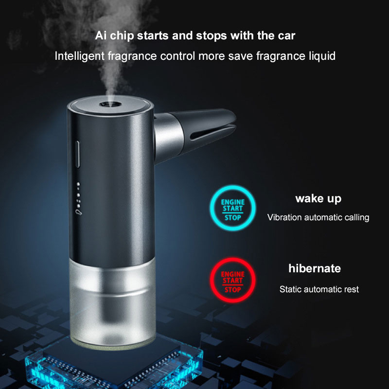 Samochodowy odświeżacz powietr – Perfume Smell Fragrance recenzja i cena
