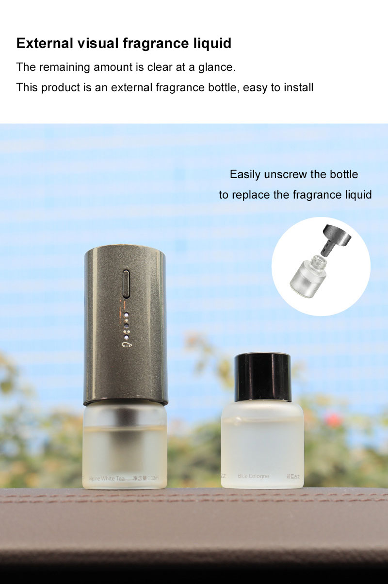 Samochodowy odświeżacz powietr – Perfume Smell Fragrance recenzja i cena