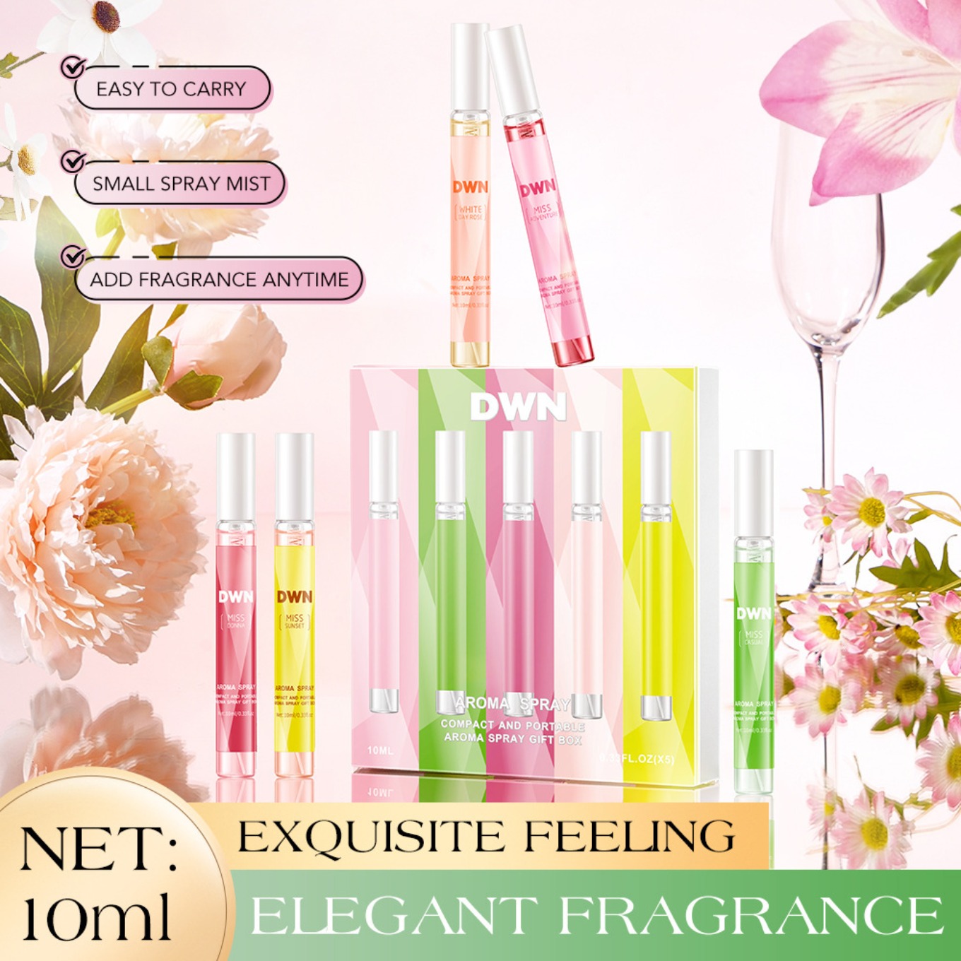 Zestaw próbek zapachów bez alk – Perfume And Fragrance Are Same recenzja i cena