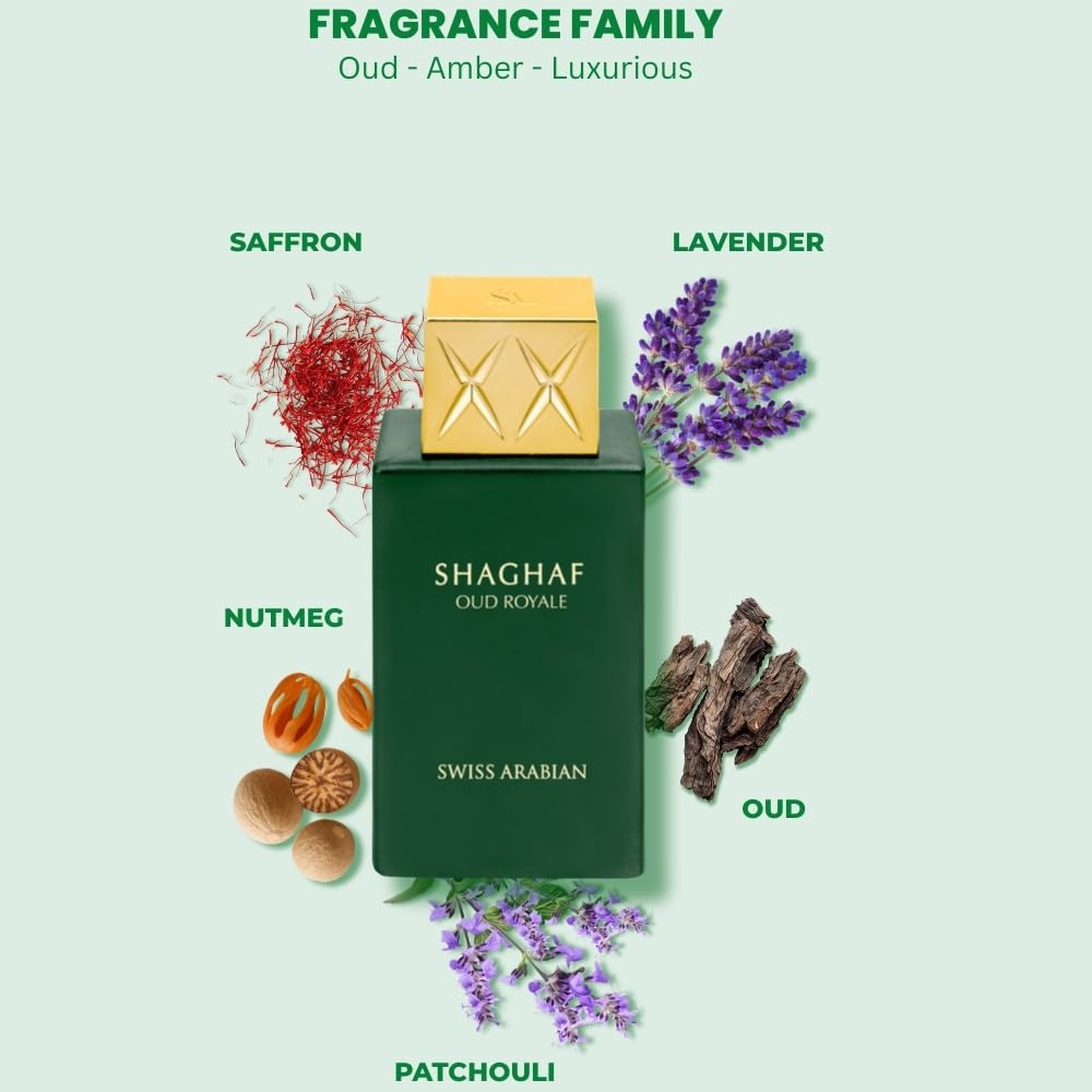Swiss Arabian Shaghaf Oud Roya – Xerjoff Perfume Fragrance recenzja i cena