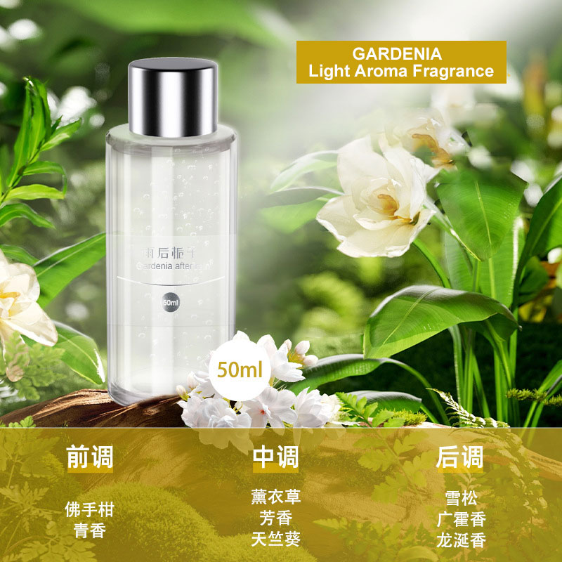 50ml Zapach do uzupełnienia od – Perfume Fragrance Refill recenzja i cena