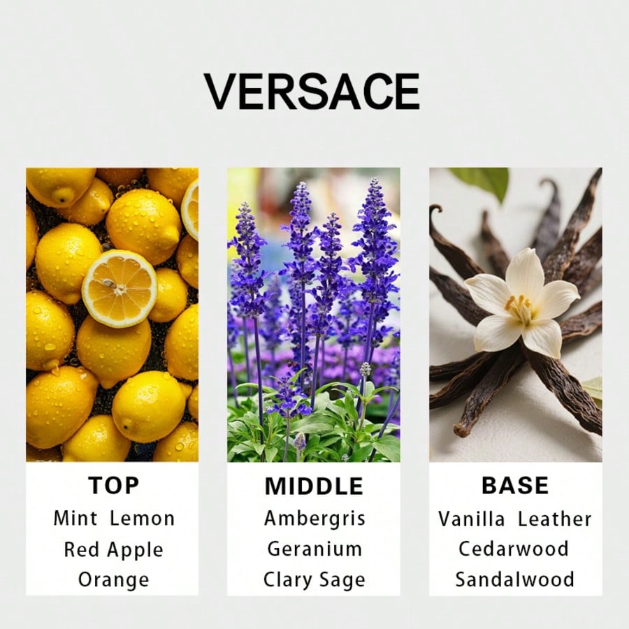 Versace Eros męski Eau De Parf – Fragrance Perfume Spray recenzja i cena